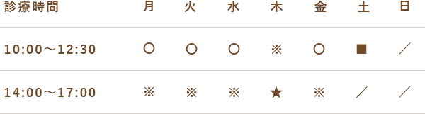 診療時間表