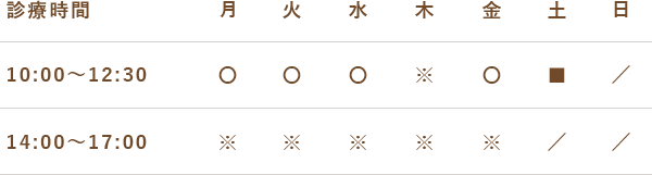 診療時間表